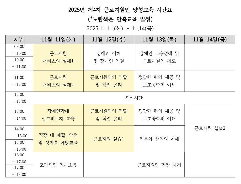 25년 4차 근로지원인 양성교육 시간표.jpg