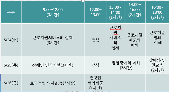 23년 2차 근로지원인 양성교육 시간표.png