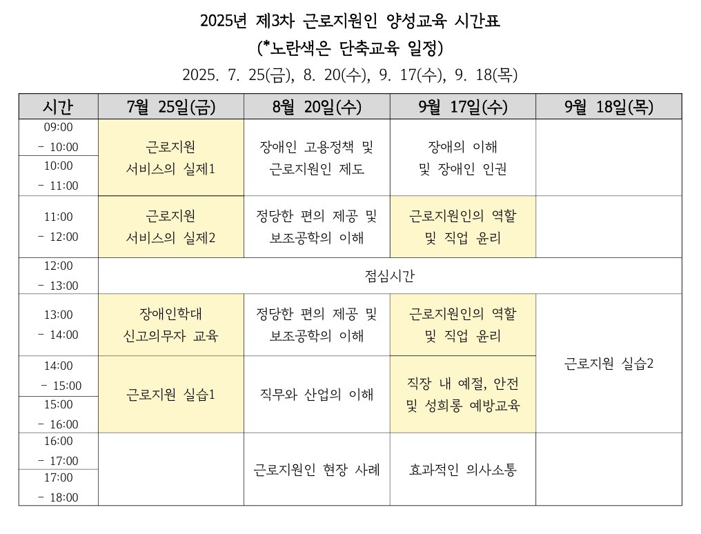 2025년 제3차 근로지원양성교육 시간표 기획안_1.jpg