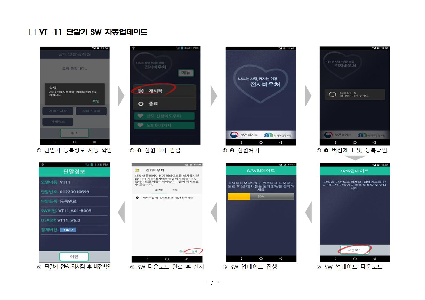 전용단말기 업그레이드 안내 1부(2021)003.jpg