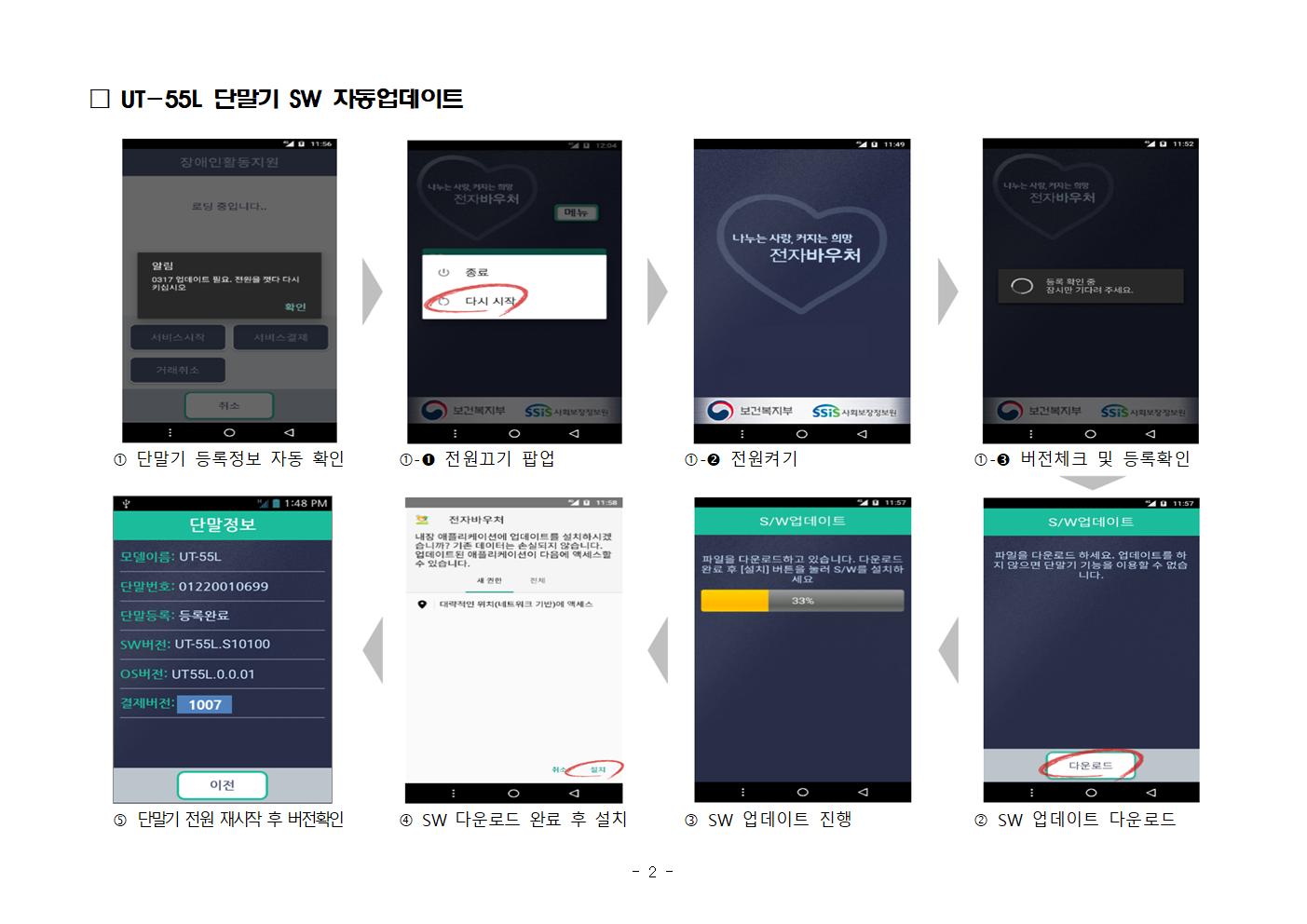 전용단말기 업그레이드 안내 1부(2021)002.jpg